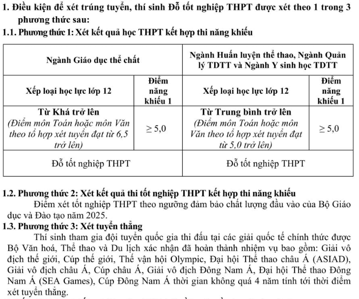 Điểm chuẩn Đại học Thể dục Thể thao Bắc Ninh 2025 (2024, 2023, ...)