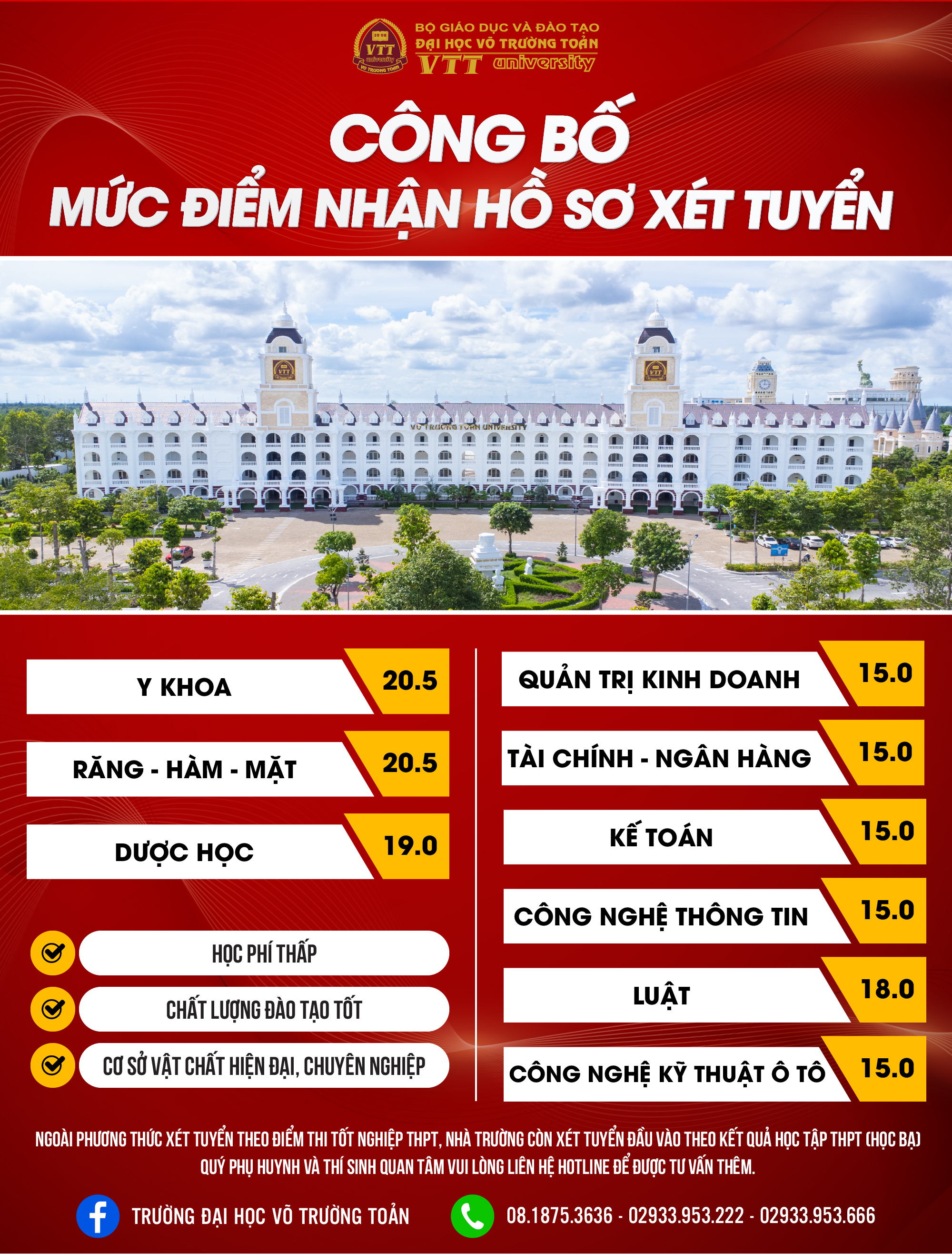 Điểm chuẩn Đại học Võ Trường Toản 2025 (2024, 2023, ...)