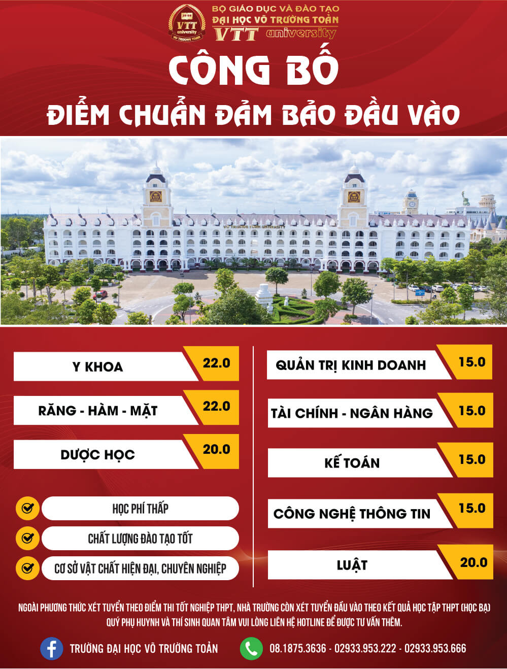 Điểm chuẩn Đại học Võ Trường Toản VTTU 2026 (2025, 2024, ...)