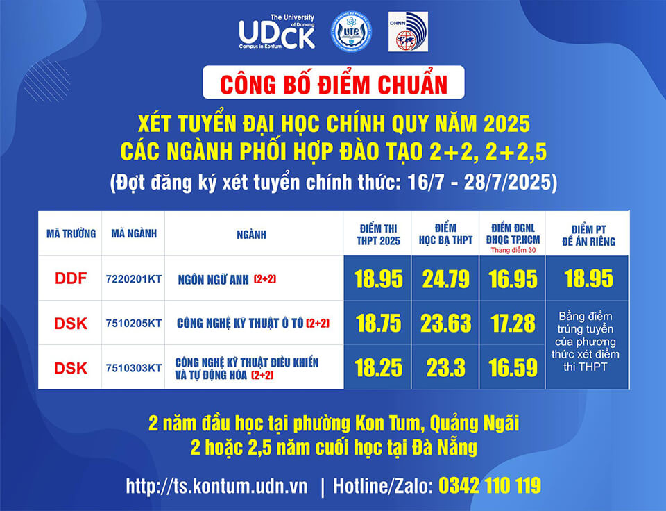 Điểm chuẩn Phân hiệu Đại học Đà Nẵng tại KonTum 2025 (2024, 2023, ...)