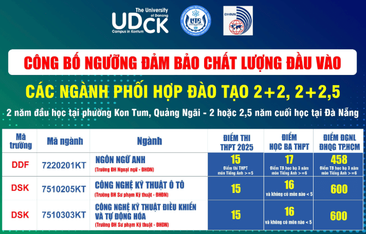 Điểm chuẩn Phân hiệu Đại học Đà Nẵng tại KonTum 2025 (2024, 2023, ...)