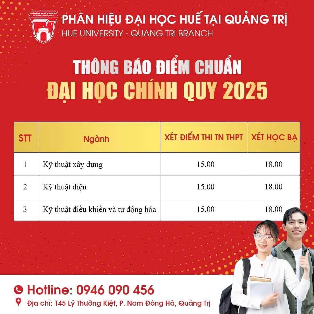 Điểm chuẩn Phân hiệu Đại học Huế tại Quảng Trị 2025 (2024, 2023, ...)