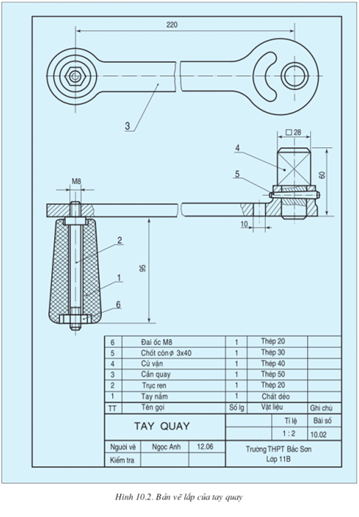 Lý thuyết Công nghệ 11 Bài 10: Thực hành: Lập bản vẽ chi tiết của sản phẩm cơ khí đơn giản (hay, chi tiết)