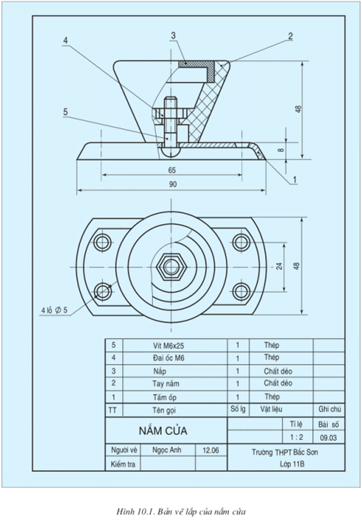 Lý thuyết Công nghệ 11 Bài 10: Thực hành: Lập bản vẽ chi tiết của sản phẩm cơ khí đơn giản (hay, chi tiết)