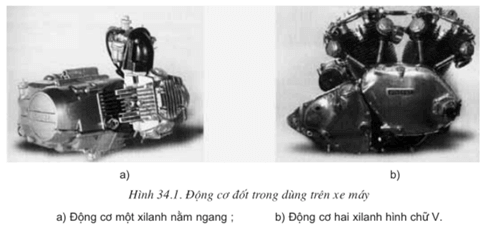 Lý thuyết Công nghệ 11 Bài 34: Động cơ đốt trong dùng cho xe máy (hay, chi tiết)