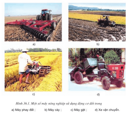 Lý thuyết Công nghệ 11 Bài 36: Động cơ đốt trong dùng cho máy nông nghiệp hay, ngắn gọn