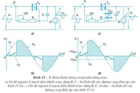 Lý thuyết Công nghệ 12 Bài 15: Mạch điều khiển tốc độ động cơ điện xoay chiều một pha hay, ngắn gọn