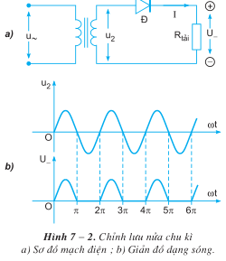 Lý thuyết Công nghệ 12 Bài 7: Khái niệm về mạch điện tử - Chỉnh lưu - Nguồn một chiều (hay, chi tiết)