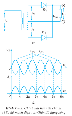 Lý thuyết Công nghệ 12 Bài 7: Khái niệm về mạch điện tử - Chỉnh lưu - Nguồn một chiều (hay, chi tiết)