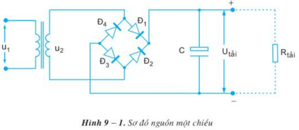 Lý thuyết Công nghệ 12 Bài 9: Thiết kế mạch điện tử đơn giản (hay, chi tiết)