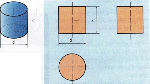 Lý thuyết Công nghệ 8 Bài 6. Bản vẽ các khối tròn xoay hay, ngắn gọn