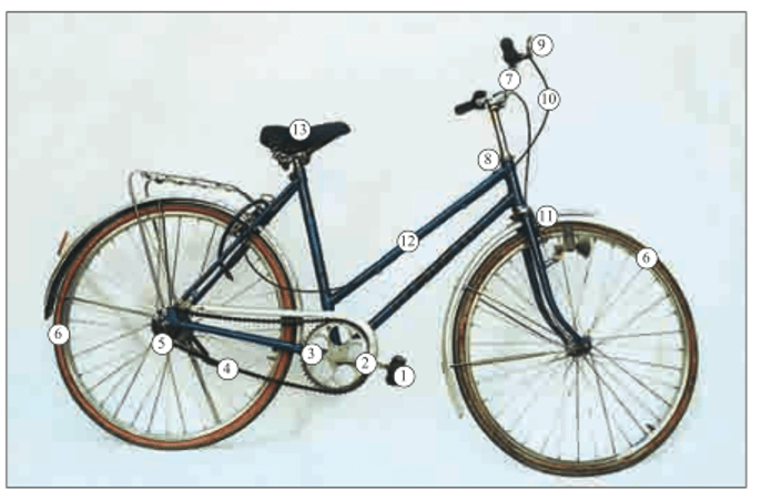 Lý thuyết Công nghệ 9 Bài 2: Cấu tạo xe đạp | Hay nhất Giải bài tập Công nghệ 9: Sửa chữa xe đạp