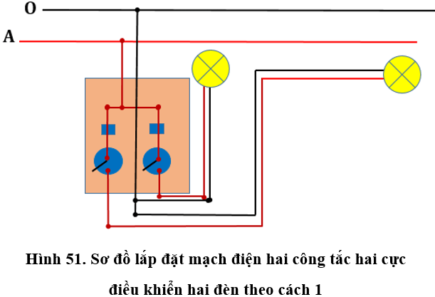 Lý thuyết Công nghệ 9 Bài 8: Thực hành: Lắp mạch điện hai công tắc hai cực điều khiển hai đèn (hay, chi tiết)