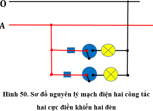 Lý thuyết Công nghệ 9 Bài 8: Thực hành: Lắp mạch điện hai công tắc hai cực điều khiển hai đèn (hay, chi tiết)