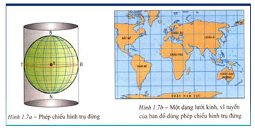 Bài 1: Các phép chiếu hình bản đồ cơ bản - Lý thuyết Địa Lí 10 đầy đủ nhất