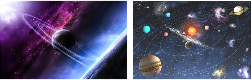 Lý thuyết Địa Lí 10 Bài 5: Vũ Trụ. Hệ Mặt Trời và Trái Đất. Hệ quả của chuyển động tự quay quanh trục của Trái Đất - Lý thuyết Địa Lí 10 đầy đủ nhất