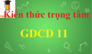 Kiến thức trọng tâm GDCD 11 hay, chi tiết
