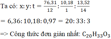 Giải bài tập Hóa 11 nâng cao | Để học tốt Hóa 11 nâng cao