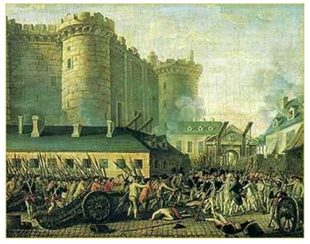 Lý thuyết Lịch Sử 10 Bài 31: Cách mạng tư sản Pháp cuối thế kỉ XVIII | Lý thuyết Lịch Sử 10 ngắn gọn
