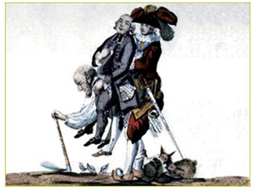 Lịch Sử 10 Bài 31: Cách mạng tư sản Pháp cuối thế kỉ XVIII