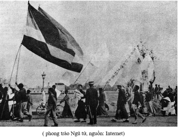 Lý thuyết Lịch Sử 8 Bài 20: Phong trào độc lập dân tộc ở Châu Á (1918 - 1939) hay, chi tiết