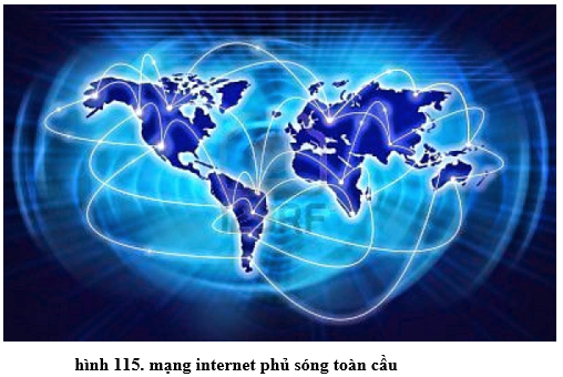 Lý thuyết Tin học 10 Bài 21: Mạng thông tin toàn cầu Internet (hay, chi tiết)