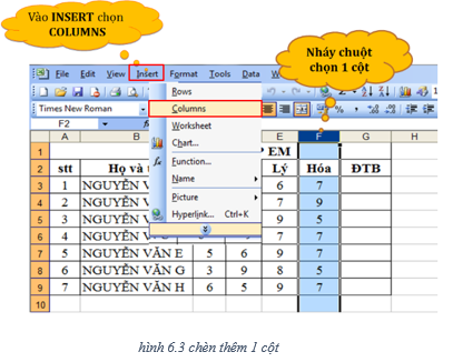 Bài 5: Thao tác với bảng tính Ly-thuyet-thao-tac-voi-bang-tinh-2
