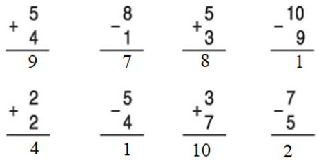 Toán lớp 1: Bảng cộng và bảng trừ trong phạm vi 10 (trang 86,87) | Hay nhất Giải bài tập Toán 1