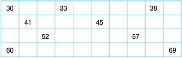 Toán lớp 1: Các số có hai chữ số (tiếp theo) (trang 138,139) | Hay nhất Giải bài tập Toán 1