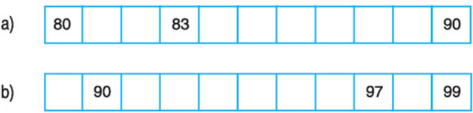 Toán lớp 1: Các số có hai chữ số (tiếp theo) (trang 140,141) | Hay nhất Giải bài tập Toán 1