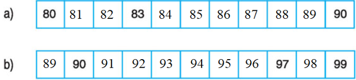 Toán lớp 1: Các số có hai chữ số (tiếp theo) (trang 140,141) | Hay nhất Giải bài tập Toán 1