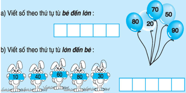 Toán lớp 1: Luyện tập (trang 128) | Hay nhất Giải bài tập Toán 1