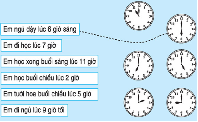 Toán lớp 1: Luyện tập (trang 167) | Hay nhất Giải bài tập Toán 1