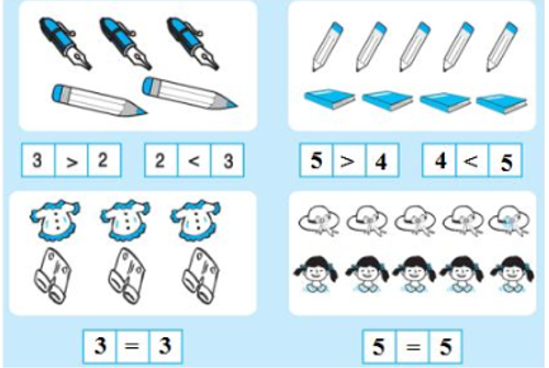 Toán lớp 1: Luyện tập (trang 24) | Hay nhất Giải bài tập Toán 1
