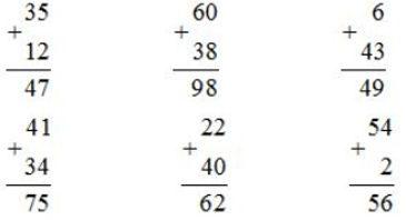 Toán lớp 1: Phép cộng trong phạm vi 100 (cộng không nhớ) (trang 154,155) | Hay nhất Giải bài tập Toán 1