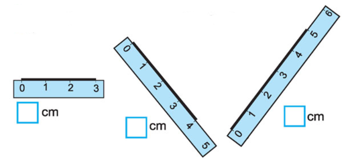 Toán lớp 1: Xăng-ti-mét. Đo độ dài (trang 119,120) | Hay nhất Giải bài tập Toán 1