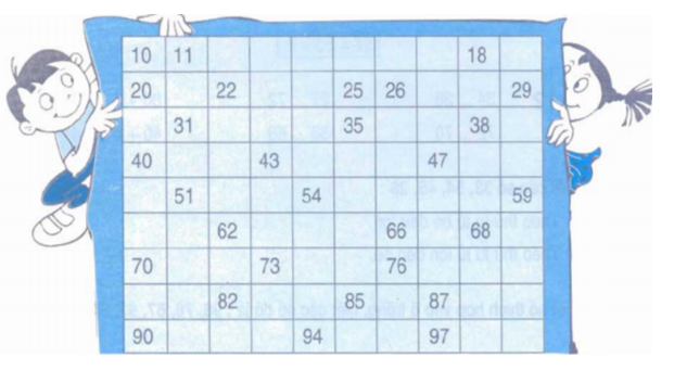 Toán lớp 2: Ôn tập các số đến 100 (trang 3) | Hay nhất Giải bài tập Toán 2