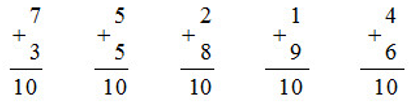 Toán lớp 2 Phép cộng có tổng bằng 10 (trang 20,21,22,23,24)  