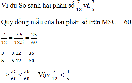 Câu hỏi ôn tập chương 3 trang 62 sgk Toán lớp 6 Tập 2 | Giải toán lớp 6