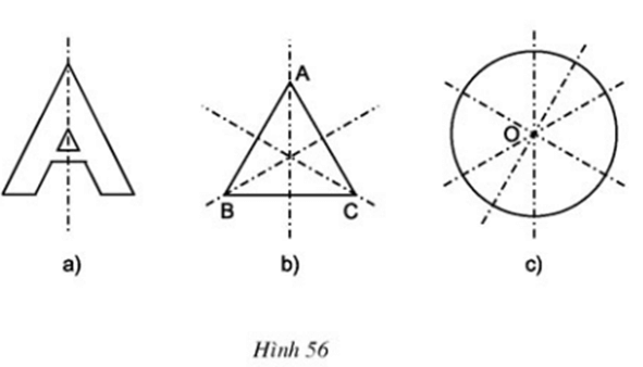 Hình tam giác có bao nhiêu trục đối xứng - Tìm hiểu về tính chất đặc biệt của tam giác