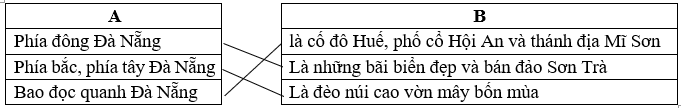 Giải Cùng em học Tiếng Việt lớp 3 Tuần 26 Tiết 1 trang 30, 31 hay nhất tại VietJack