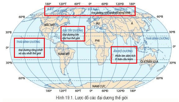 Câu hỏi 1 trang 171 Địa Lí lớp 6 Cánh diều