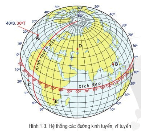 Luyện tập 2 trang 105 Địa Lí lớp 6 Cánh diều