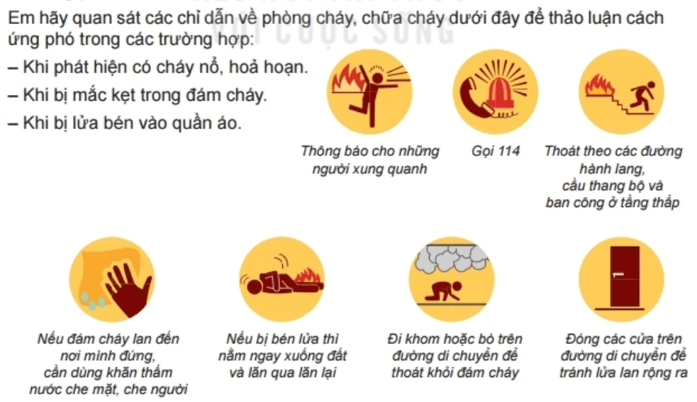 Khám phá 2 trang 31 Giáo dục công dân lớp 6 Kết nối tri thức