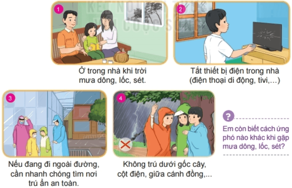 Khám phá 2 trang 31 Giáo dục công dân lớp 6 Kết nối tri thức