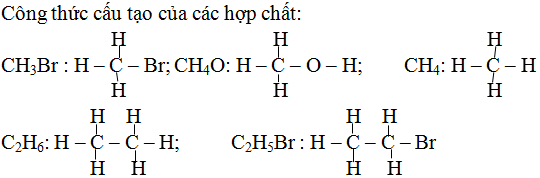 Công thức phân tử hợp chất hữu cơ  Học hóa 11 hiệu quả cùng Toppy