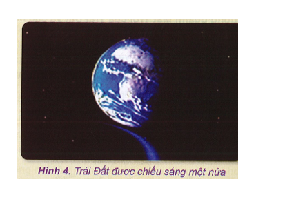 Khoa học xã hội 6 VNEN Bài 12: Trái đất và các chuyển động của trái đất | Hay nhất Giải bài tập Khoa học xã hội 6 VNEN