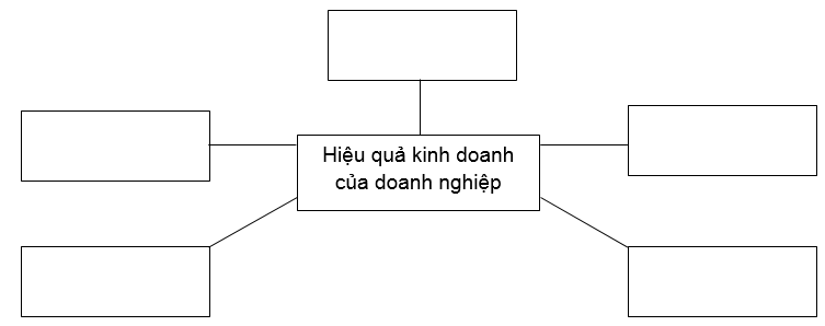 Bài 8 trang 54 SBT Công nghệ 10 | Giải sách bài tập Công nghệ 10 hay nhất tại VietJack