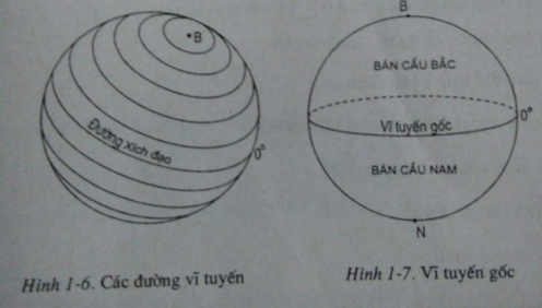 Giải sách bài tập Địa Lí 6 | Giải sbt Địa Lí 6