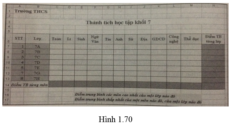 Bài 13 trang 41 SBT Tin học 7 | Giải sách bài tập Tin học 7 hay nhất tại VietJack